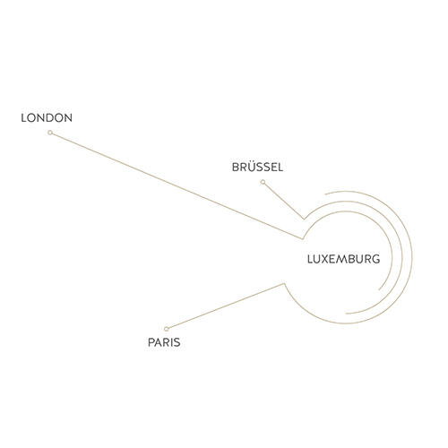 Brussels–Zurich–London–Paris: INTEGRA goes international